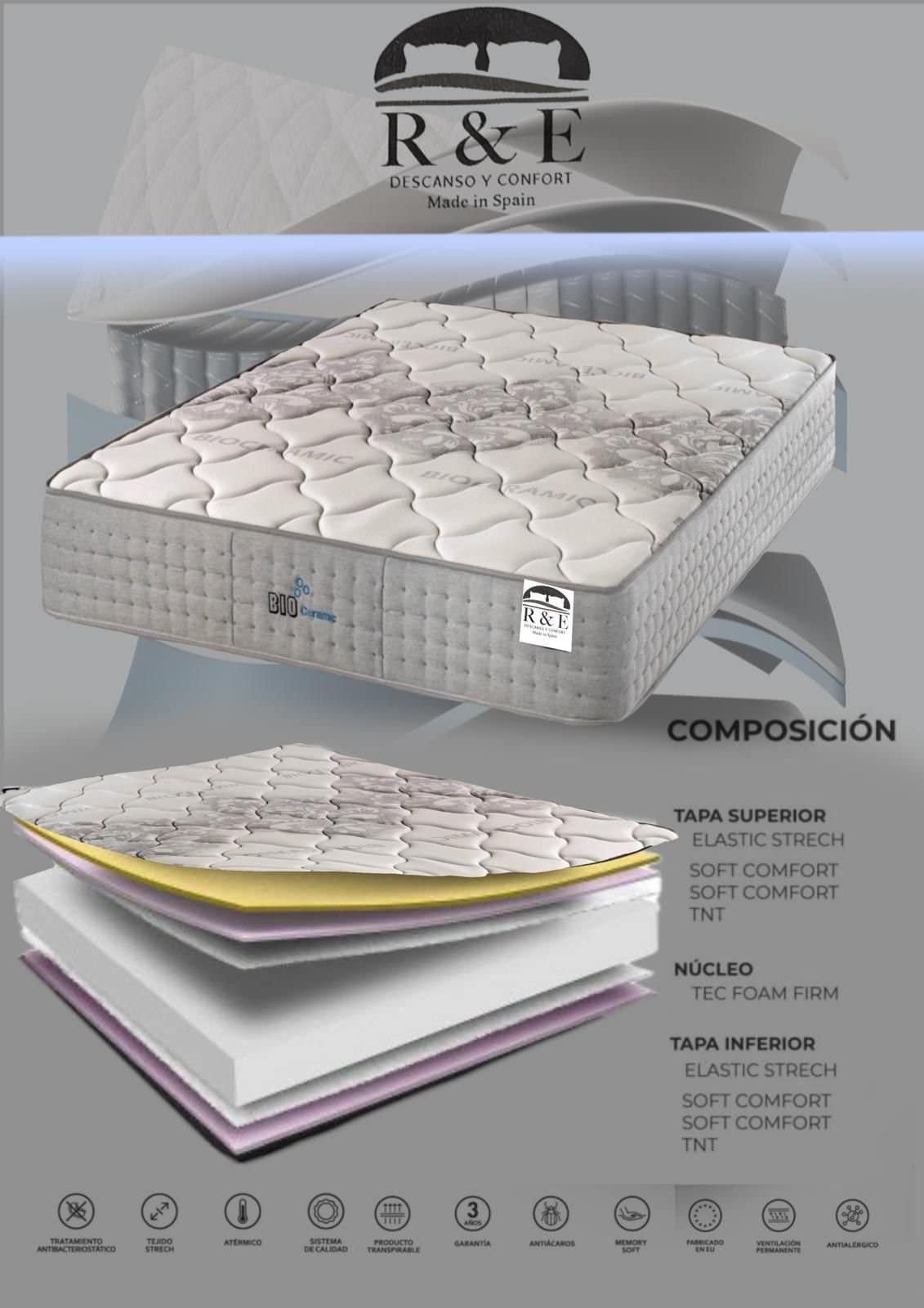 Colchón R&E Bioceramic Premium - Imagen 4