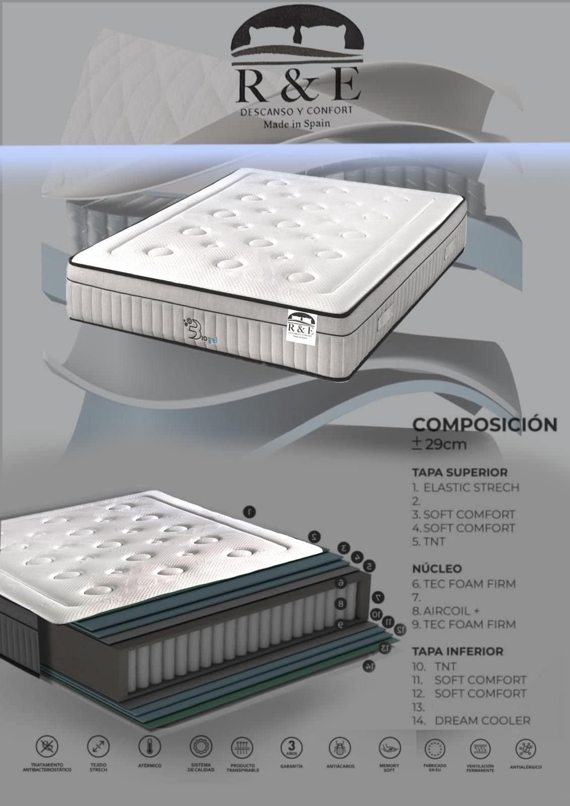 Colchón R&E Biogel Aircoil Premium - Imagen 2