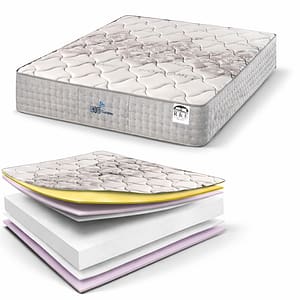 Colchón R&E Bioceramic Premium